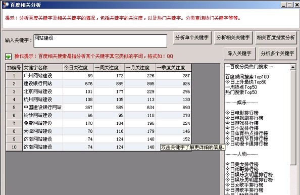 關鍵詞優化問題