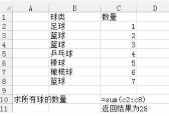 excel自動求和 如何實現excel自動求和